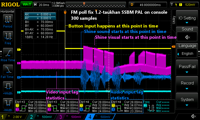 Input lag values with the FM 1.2 poll fix code active on console